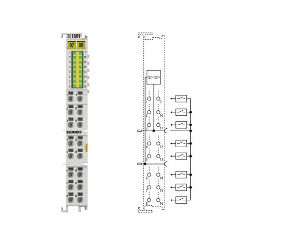 Card điều khiển  Beckhoff  EtherCAT Terminal EL1809